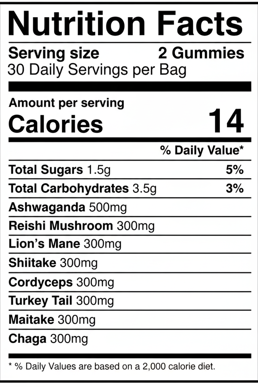 MYND Daily Performance Mushroom Gummies