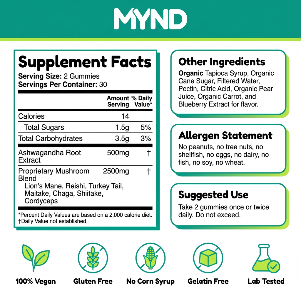MYND Daily Performance Mushroom Gummies
